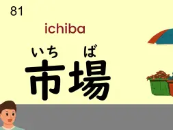 Download Video: 【日本語の勉強】1000个常用日语单词学习