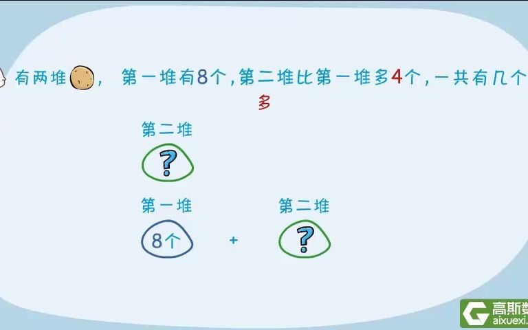 1413三人比较哔哩哔哩bilibili