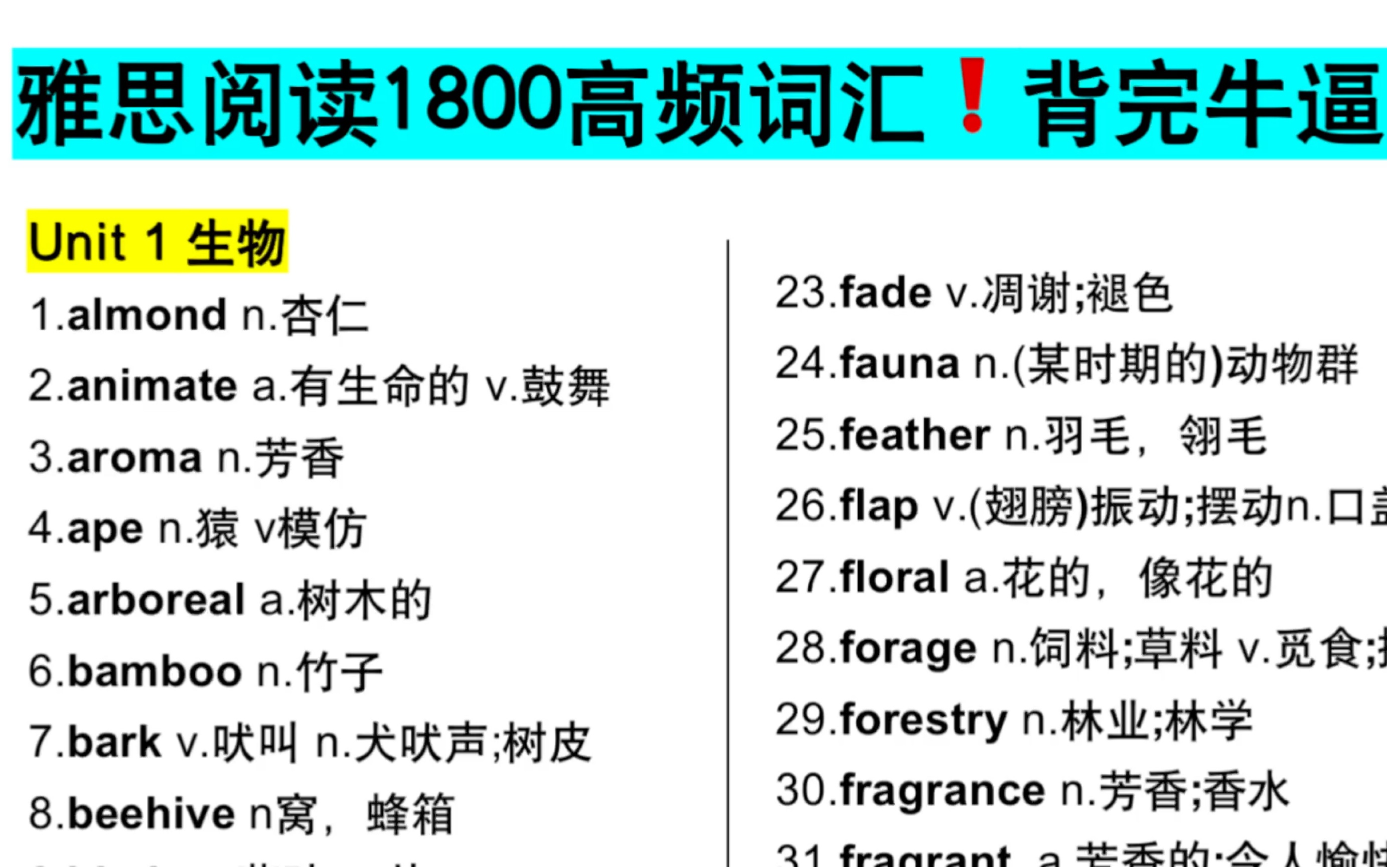 ️️️1800个雅思阅读高频考词!背完阅读直街提1分!|雅思|雅思阅读哔哩哔哩bilibili