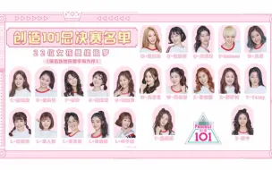 Download Video: 《创造101》最新排名，进入总决赛的都有谁呢？你pick的小姐姐还在吗？