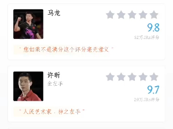 虎扑 三分球排 行榜相关图片1