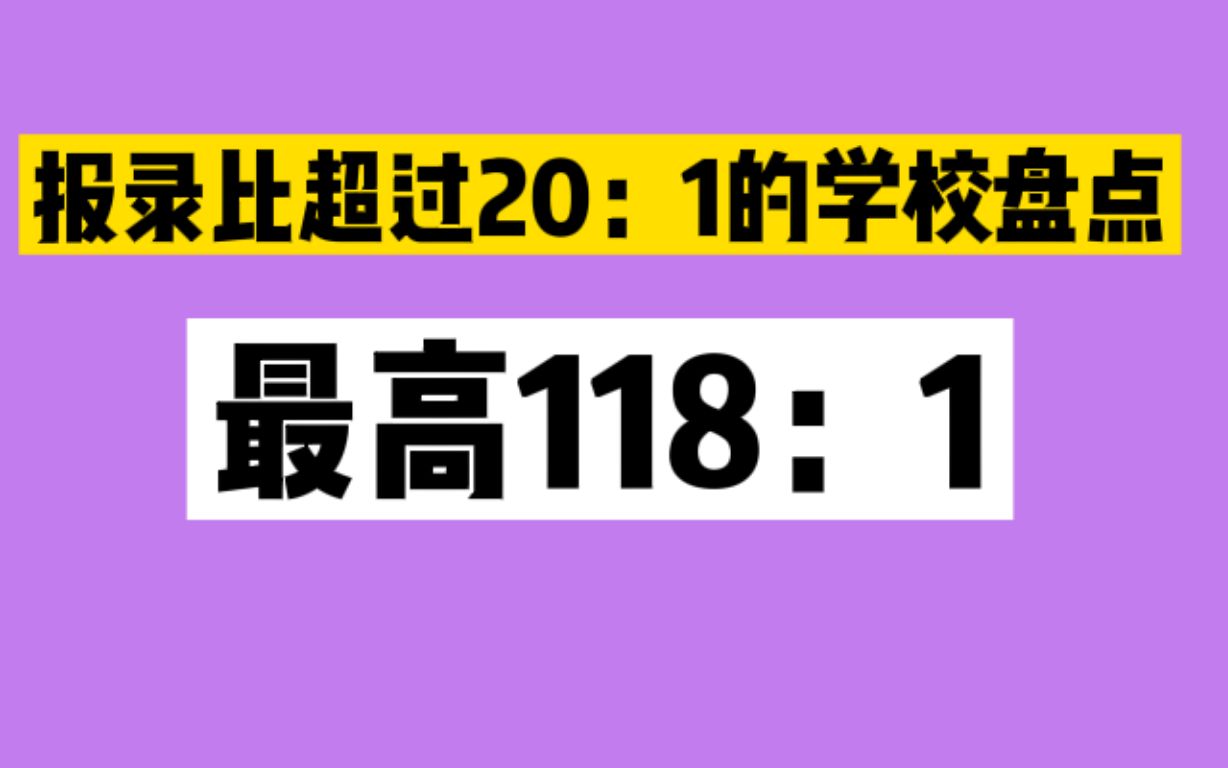 [图]【当 代 考 研 内 卷 现 状】又是被劝退的一天！