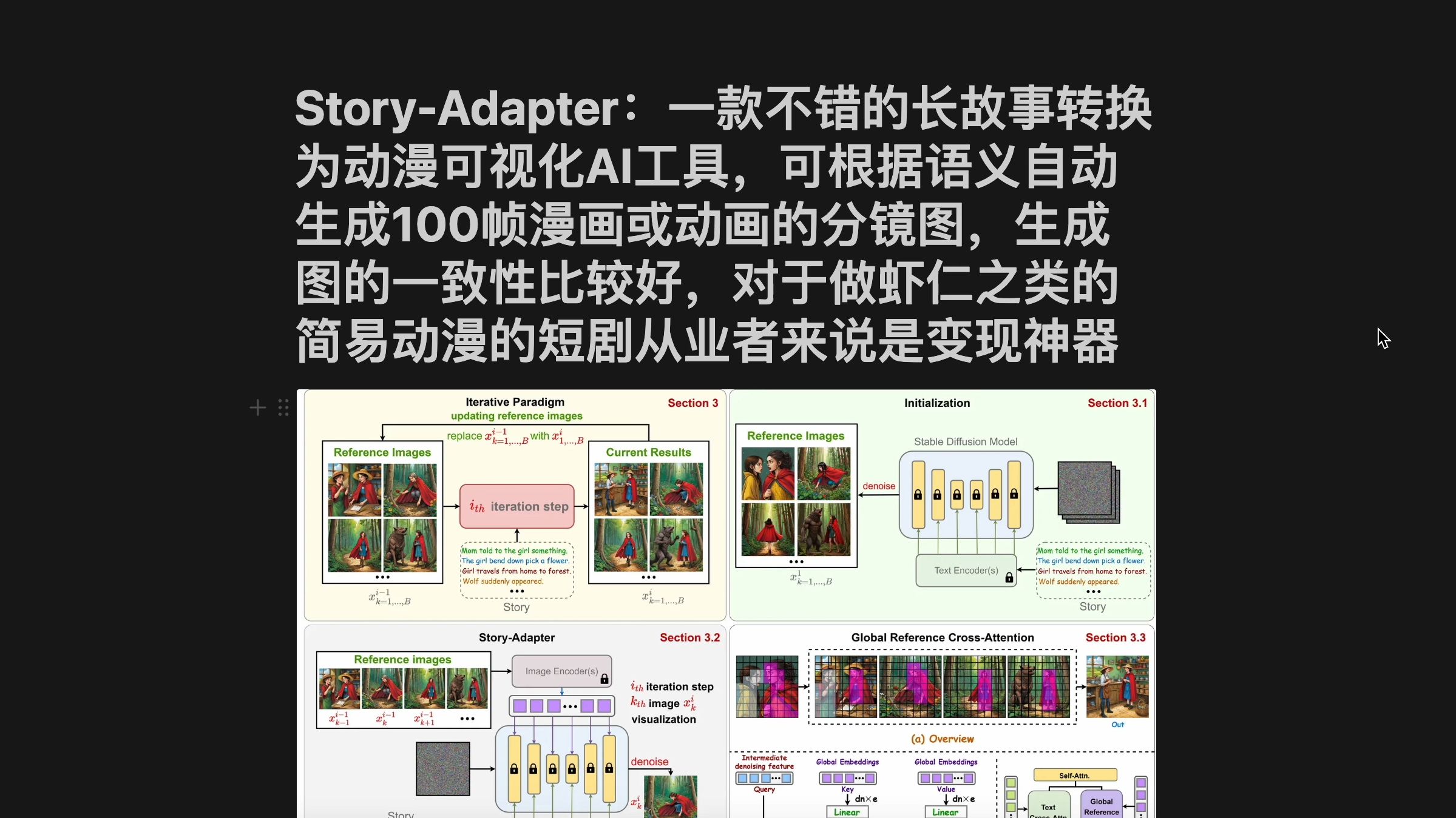 StoryAdapter:一款不错的长故事转换为动漫可视化AI工具,可根据语义自动生成100帧漫画或动画分镜图,生成图的一致性比较好,短剧从业者来说是变现...