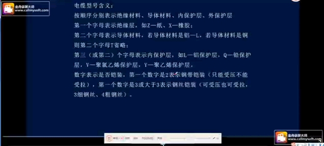 一级二级建造师机电专业电缆型号含义哔哩哔哩bilibili