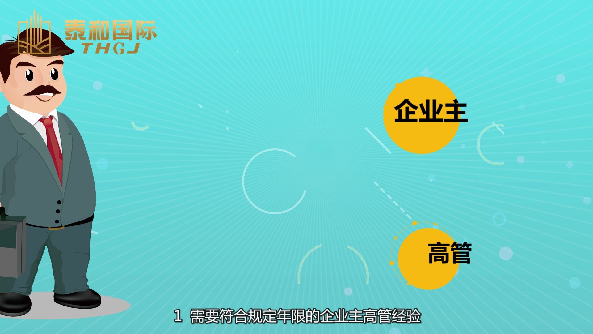 泰和国际移民置业之加拿大BC省投资移民哔哩哔哩bilibili