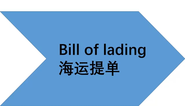 出口海运提单:bill of lading哔哩哔哩bilibili