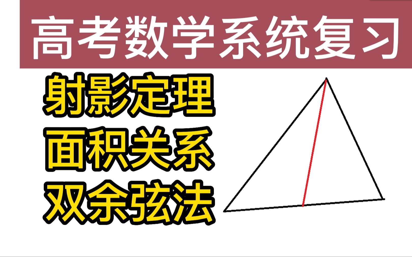 [图]【高考解三角形】几何法核心思路与结论