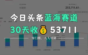 Download Video: 【今日头条蓝海赛道】今日头条图文创作，AI一键生成小说推文文章，单日轻松产出500+，可多号操作，小白轻松上手！！