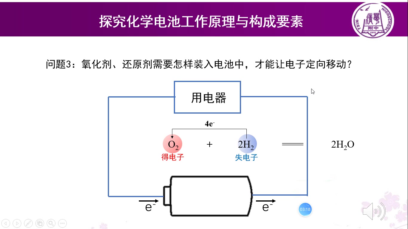 化学电池1哔哩哔哩bilibili