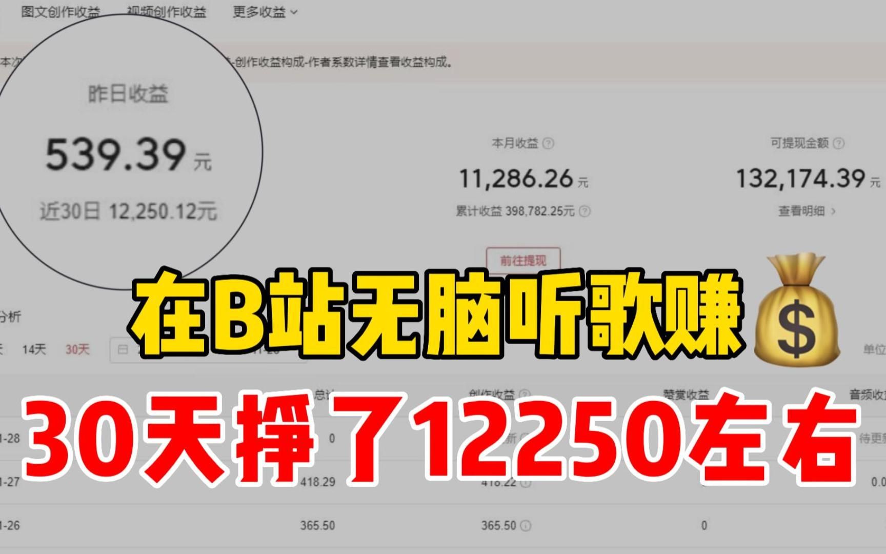 b 站听歌挣钱,30天稳定123000左右,分享我的经验和详细操作过程哔哩哔哩bilibili