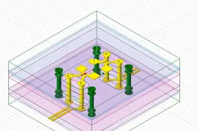 via和cap组合进行建模分析