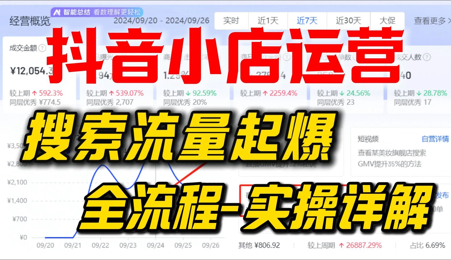 抖音个人小店入驻条件及费用_抖音小店一个人怎么做_抖音小店个人店铺