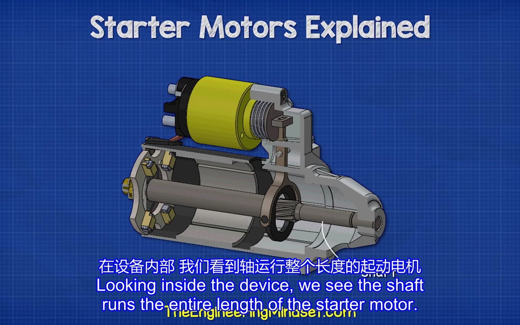 汽车起动机工作原理 Starter Motors哔哩哔哩bilibili