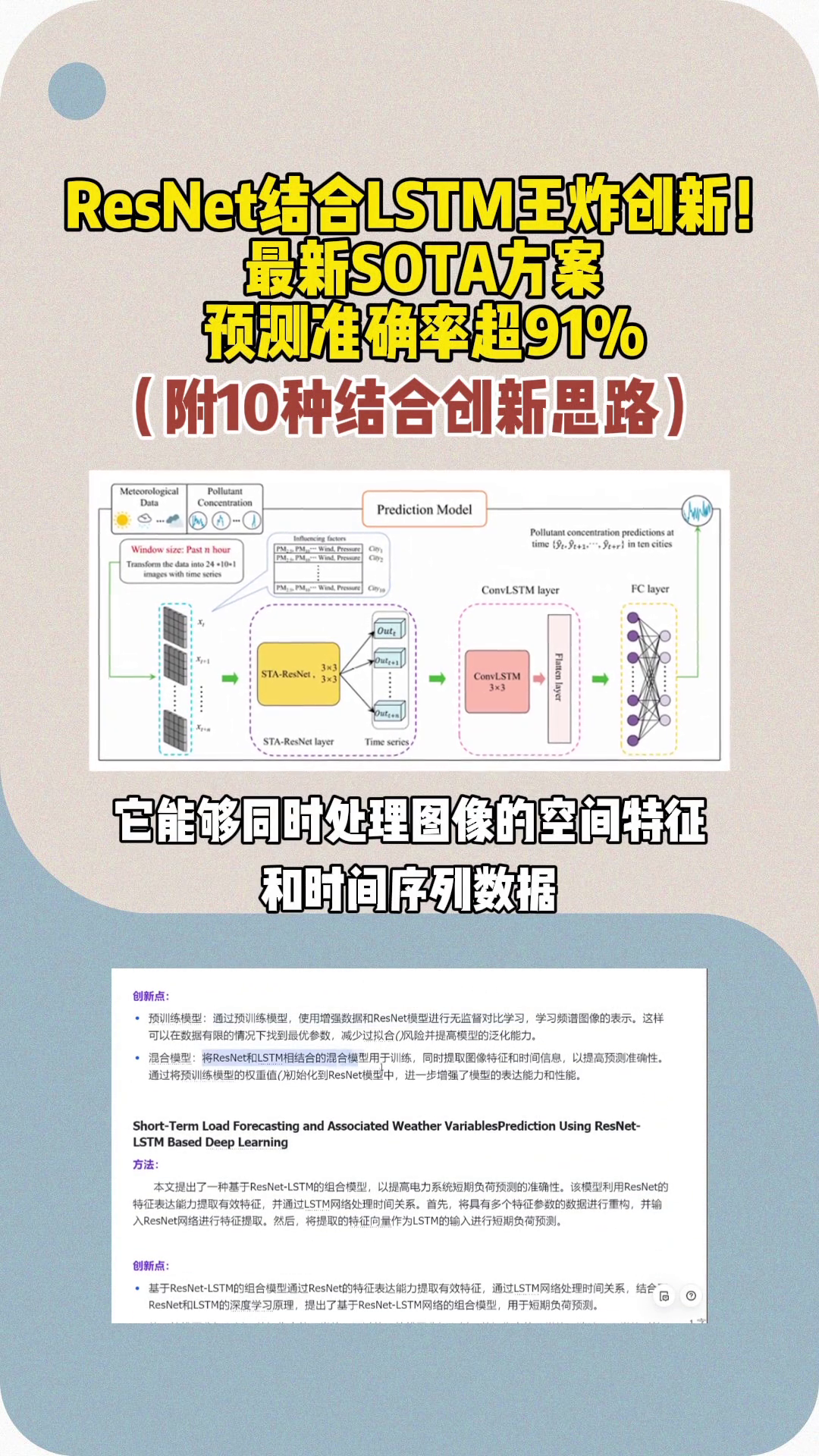 ResNet结合LSTM王炸创新,刷新SOTA,预测准确率提升至91%,附10种结合创新思路哔哩哔哩bilibili