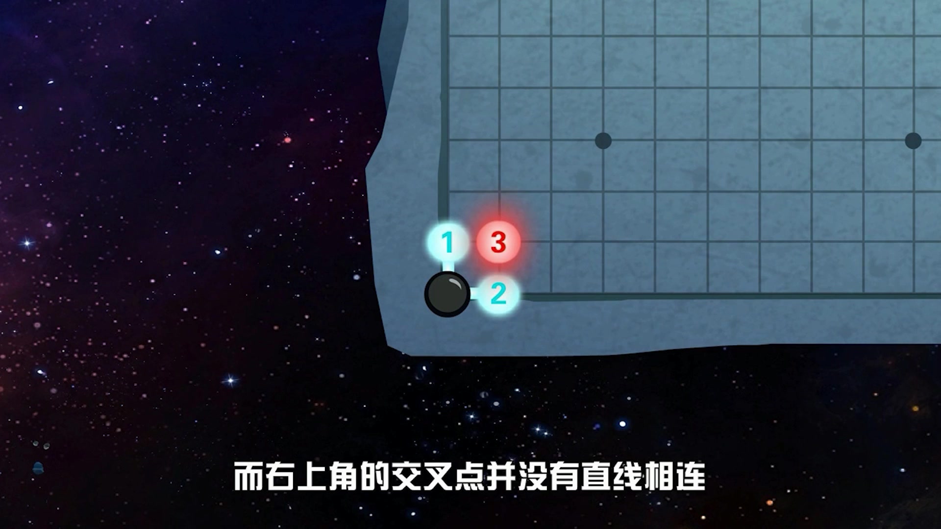 免费围棋教学2,棋子的气哔哩哔哩bilibili