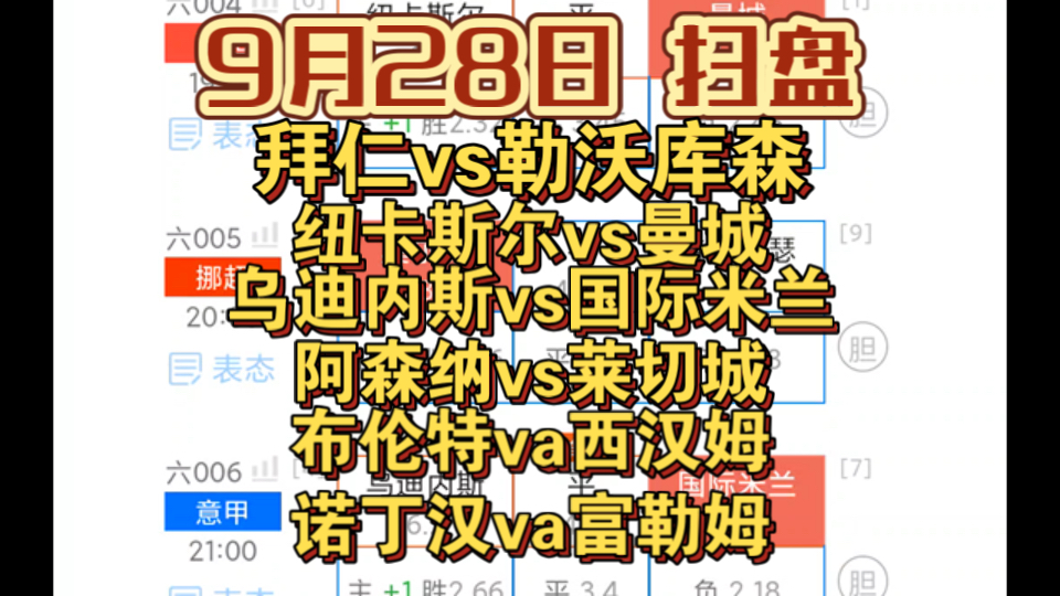 【竞彩每日足球二串一推荐9月28日扫盘】 纽卡斯尔vs曼城 乌迪内斯vs国际米兰 阿森纳vs莱切城 拜仁vs勒沃库森 皇家社会va巴伦西亚哔哩哔哩bilibili