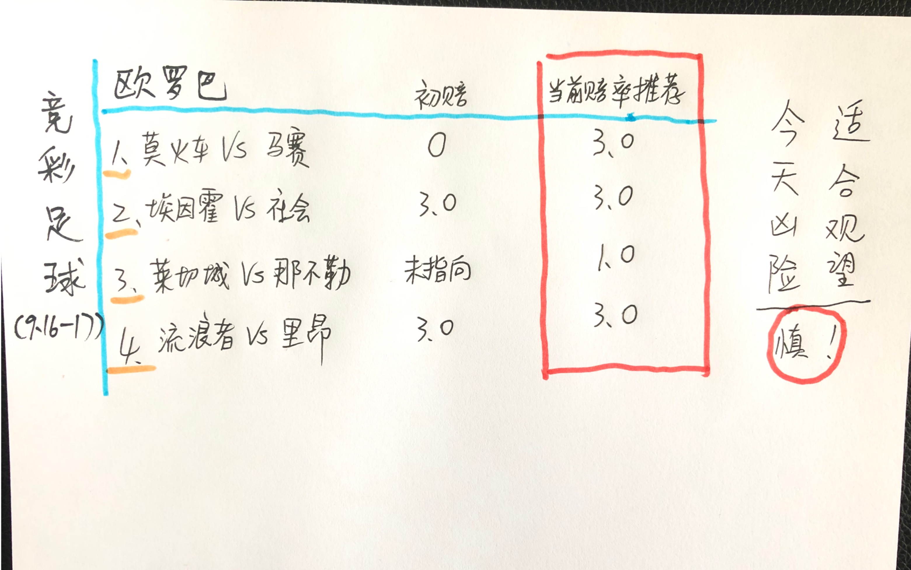 竞彩足球4场欧罗巴赛果预测9.1617(异常凶险,适宜观望!)哔哩哔哩bilibili