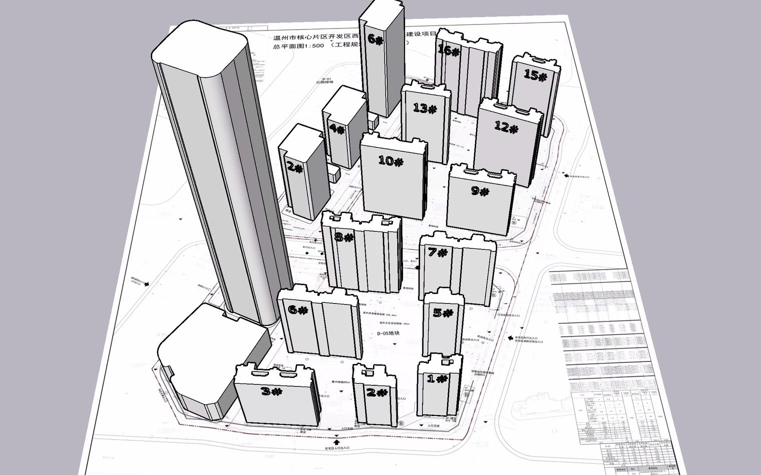 温州 龙湾 融创 凯迪中心 日照分析