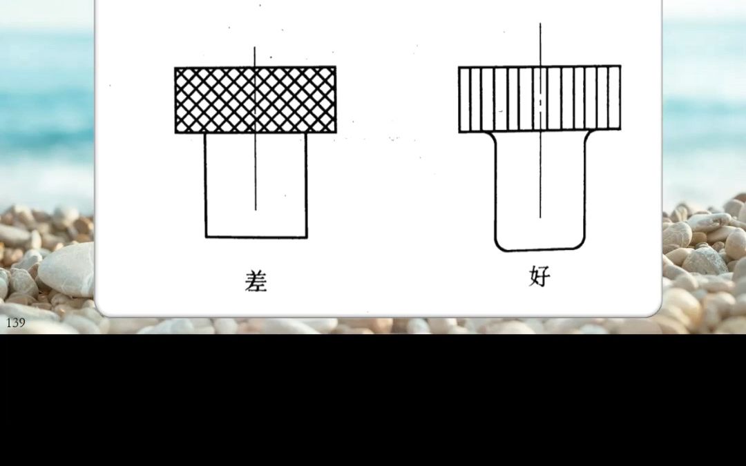 机械设计禁忌(6)哔哩哔哩bilibili