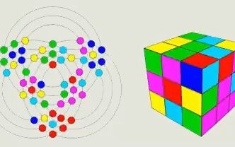 魔方原理拆解 你还觉得魔方难吗?哔哩哔哩bilibili