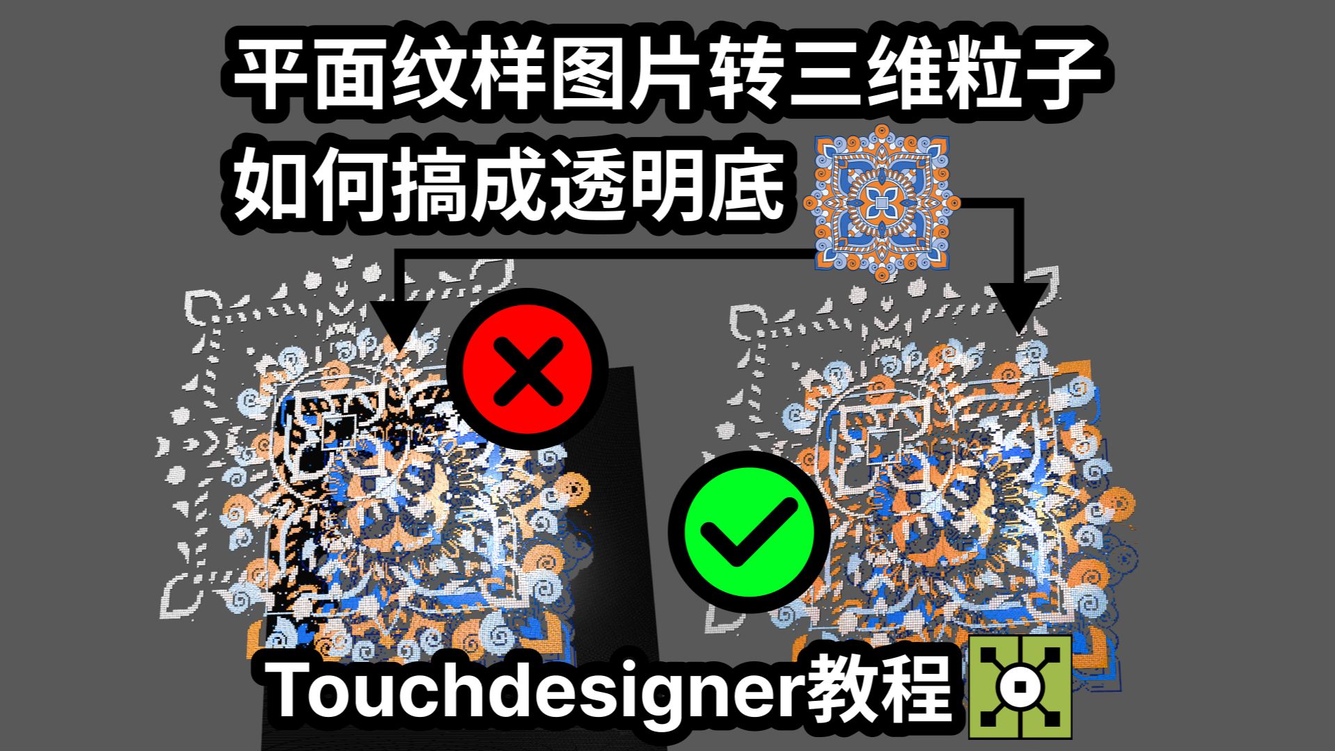 图片转透明底图片