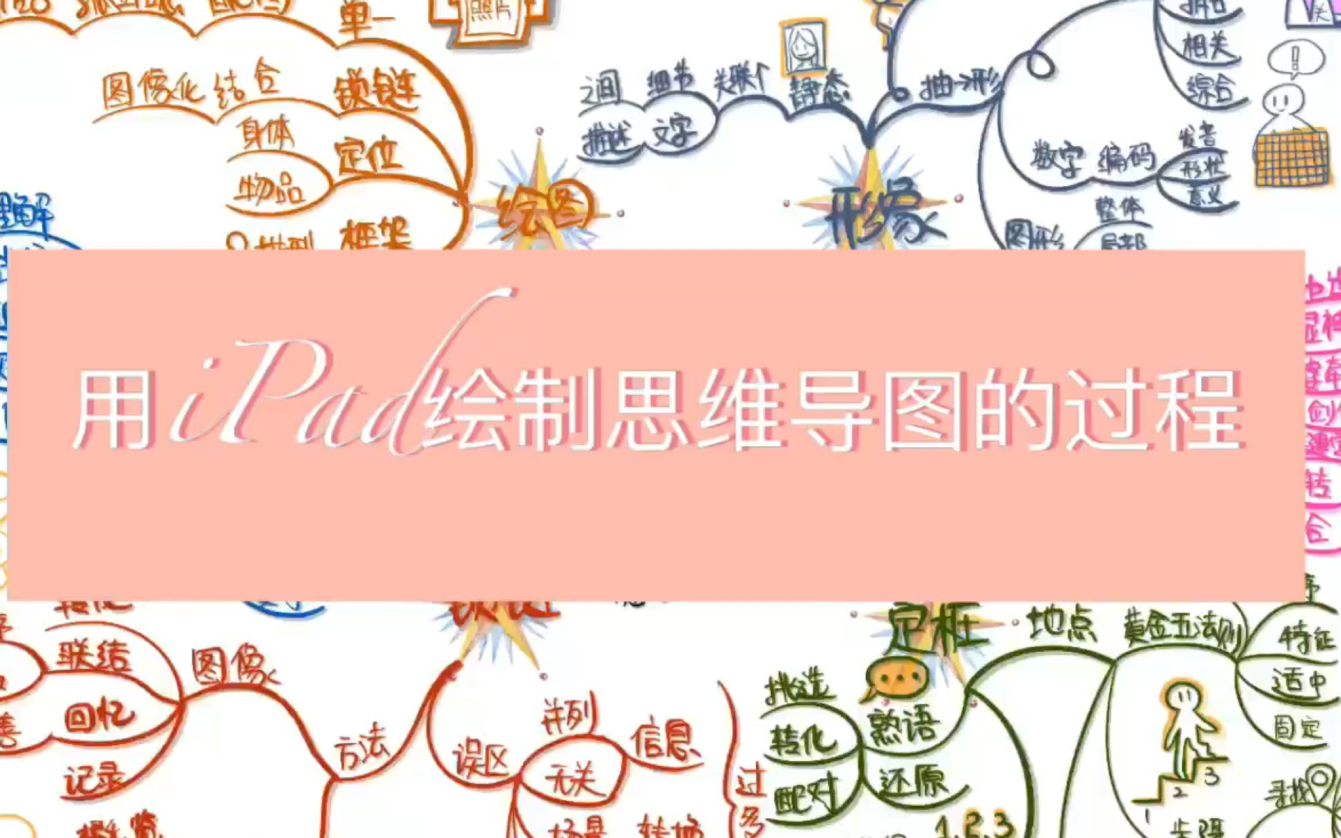 用iPad软件手绘思维导图season哔哩哔哩bilibili