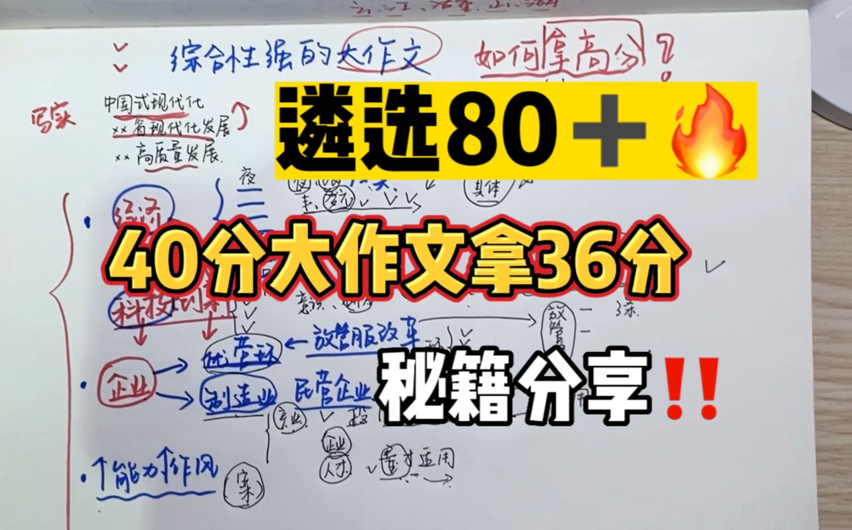 06.04遴选、申论|考场上,看到大作文要如何思考 如何布局!哔哩哔哩bilibili