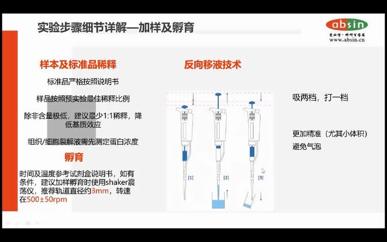 ELISA 实验步骤细节详解——加样及孵育哔哩哔哩bilibili