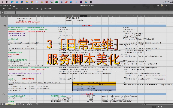 3 [日常运维] 服务脚本美化哔哩哔哩bilibili