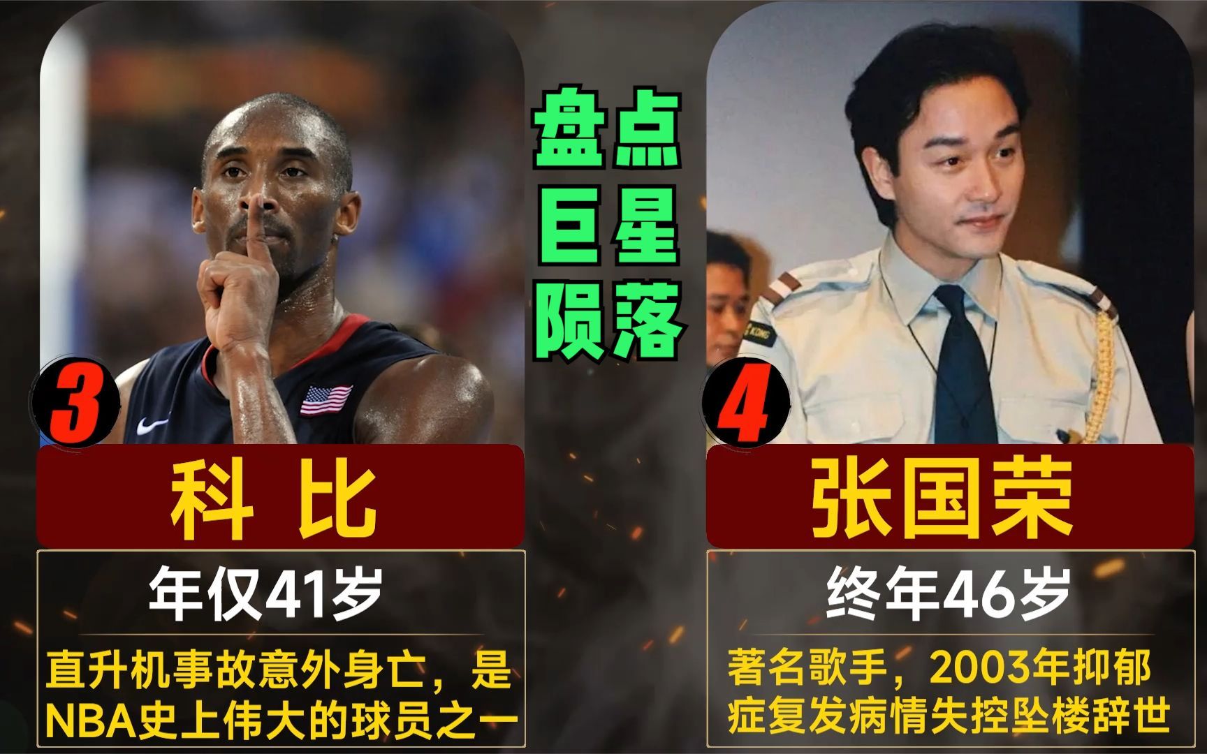 盘点意外离世的十大明星,邓丽君和黄家驹陨落国外,多数因车祸离世