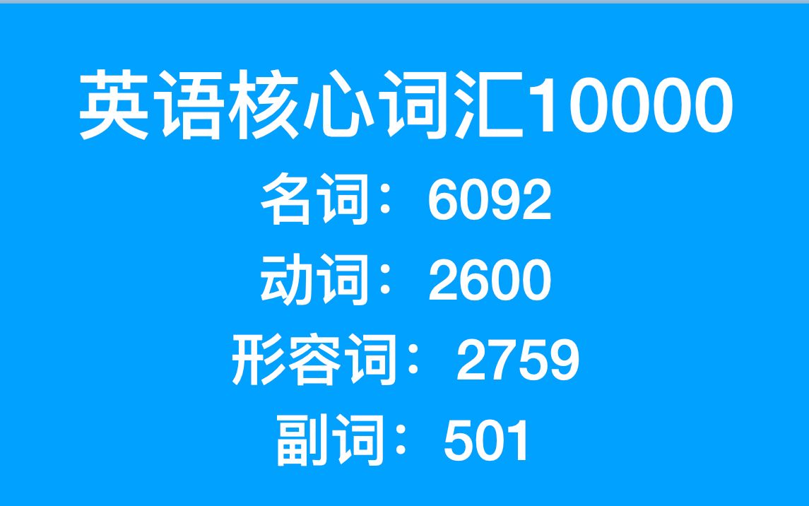 英语核心词汇10000【正序版】哔哩哔哩bilibili