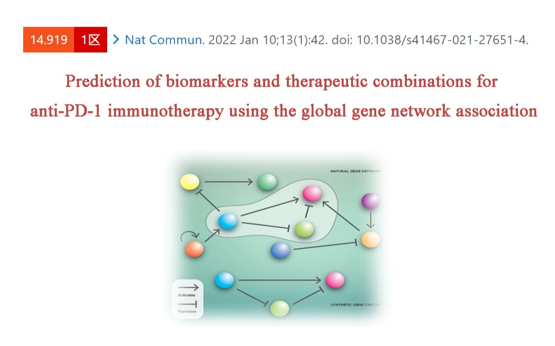 基于全局基因网络预测抗PD1免疫治疗效果哔哩哔哩bilibili