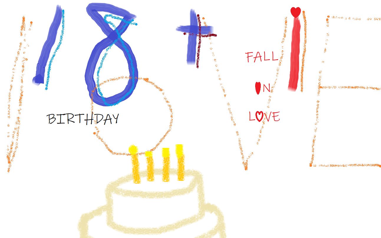 活动作品生日快乐181祝自己18岁生日快乐