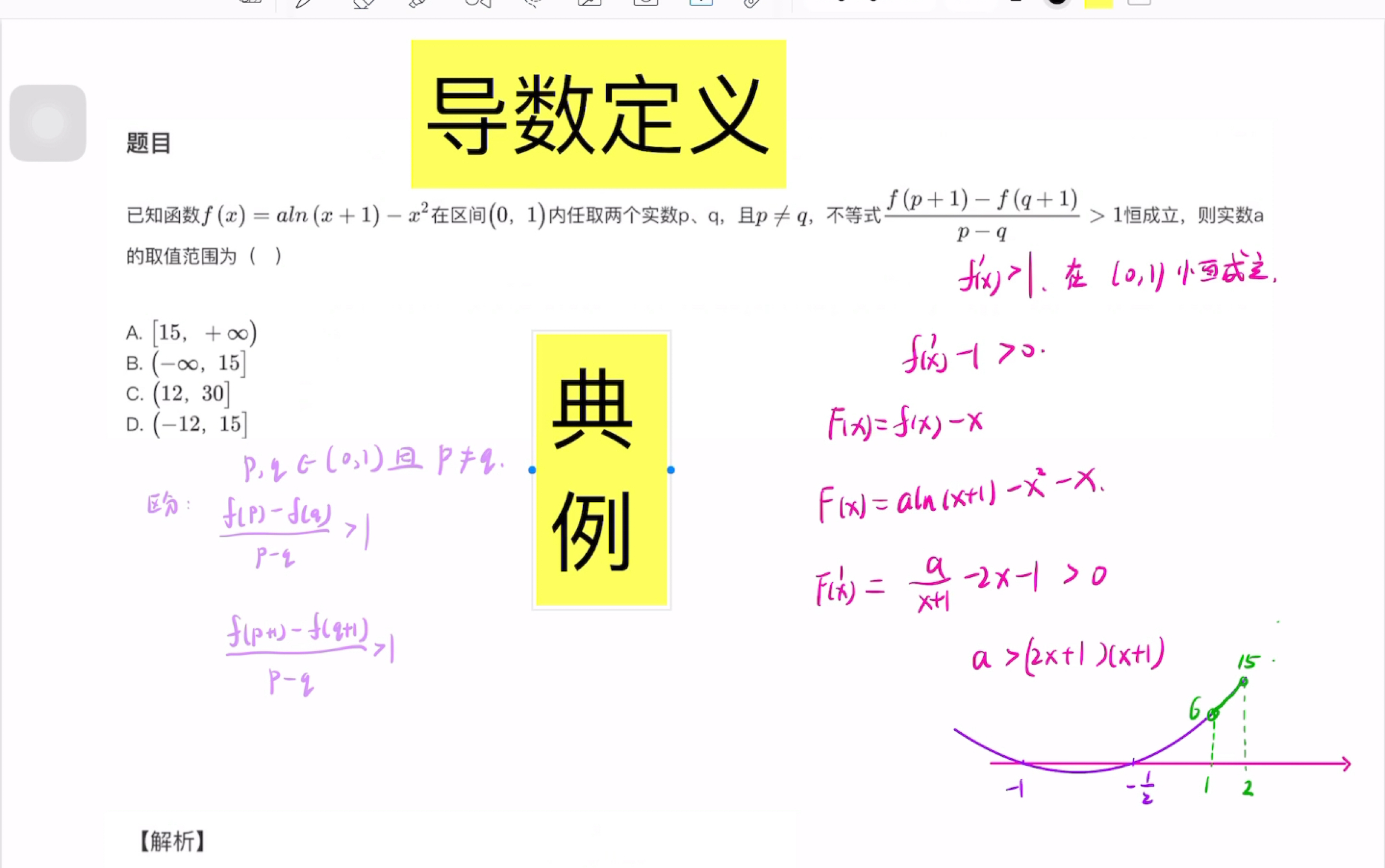 [图]【小高老师】导数的几何含义是斜率，哪的斜率注意过吗「VIP群答疑实录」