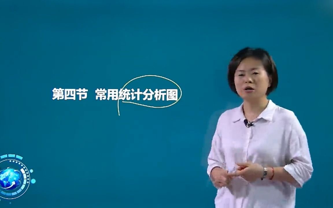 [图]003.第二章_数据整理与统计图表_2.常用统计分析图