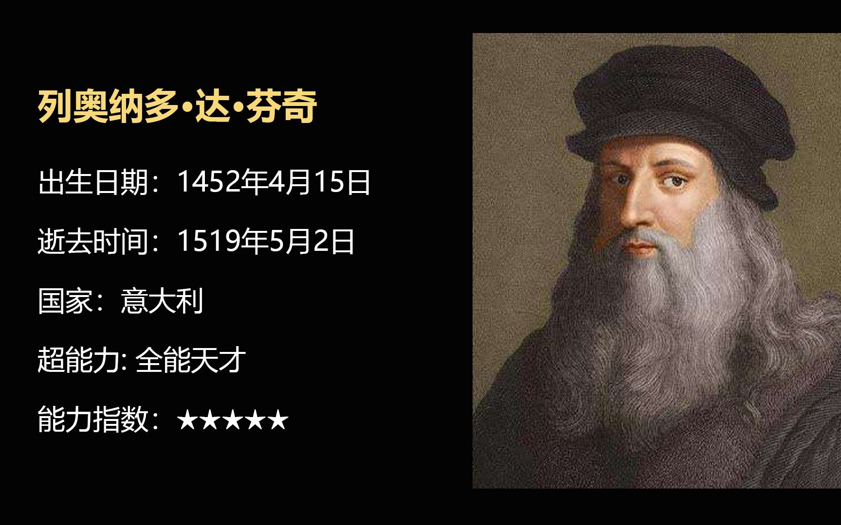 [图]达芬奇为什么被称为人类史上的全能天才？