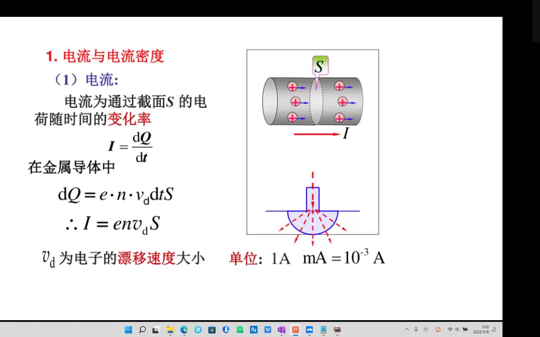 大学物理恒定磁场哔哩哔哩bilibili