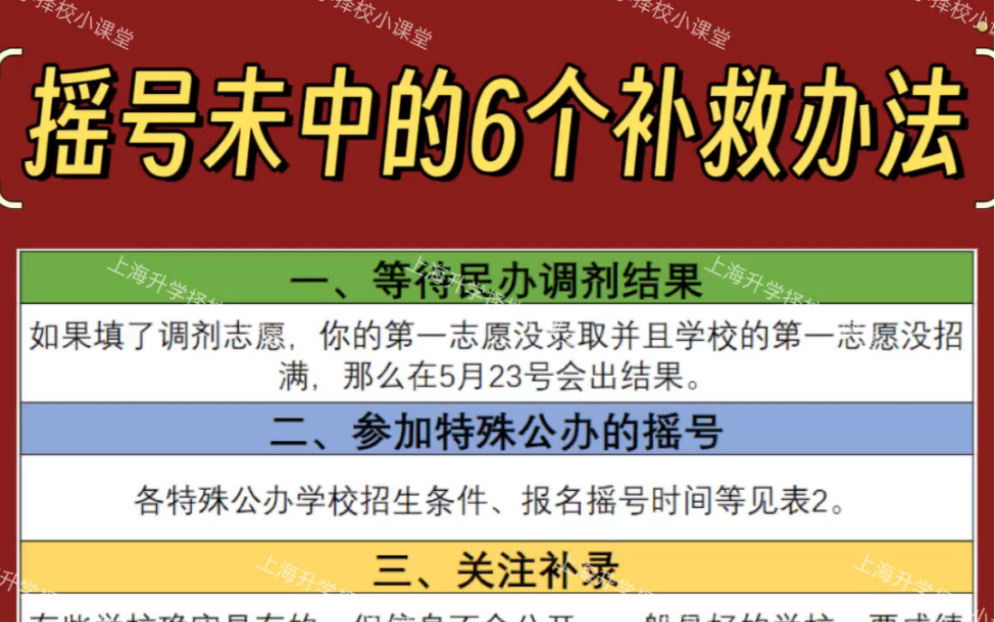 摇号未中怎么办?看这里,6个补救方法,附特殊公办招生信息汇总.哔哩哔哩bilibili