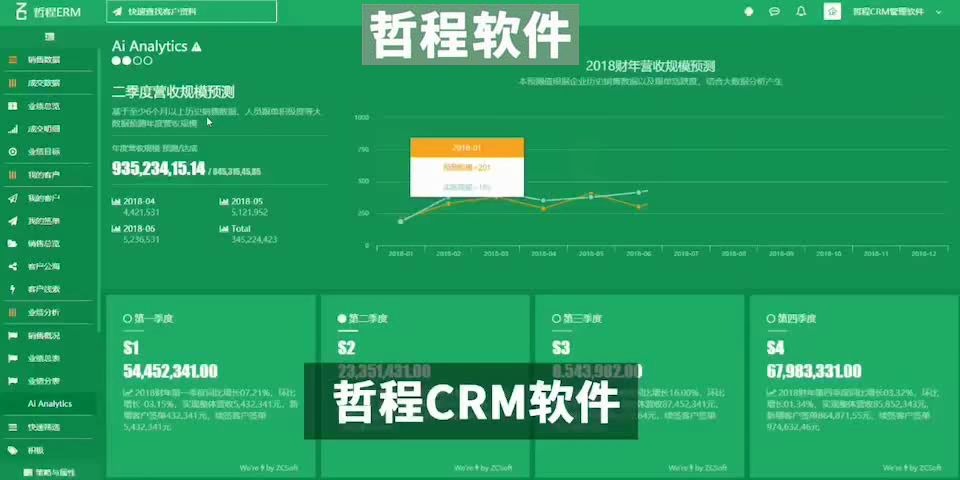 [CRM软件],销售市场招商管理软件哔哩哔哩bilibili