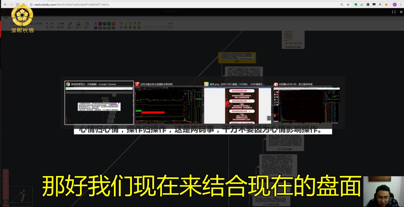 [图]游资情绪大师的体系核心：掌握市场的情绪，胜利接踵而来