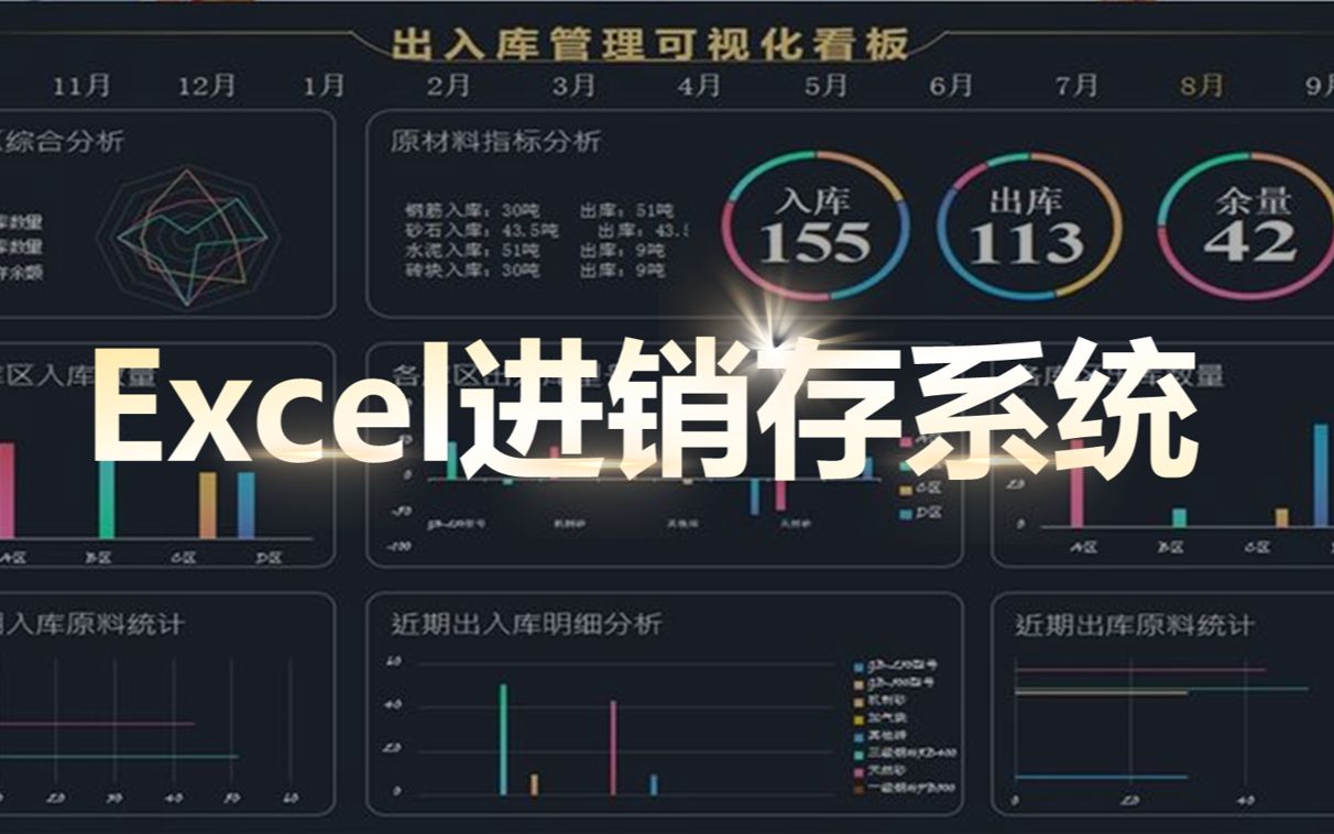 不要再熬夜搞表格了,简单易学的进销存表格,快来get√哔哩哔哩bilibili