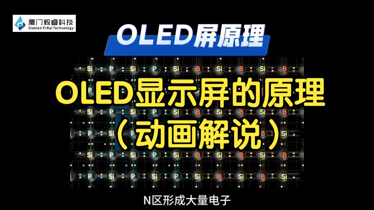 OLED显示屏的原理（动画解说版）