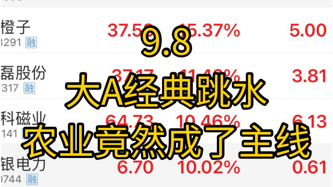 农业竟然真成了主线？！中东再起风云，石油下午大涨！大A股再度跳水，又发生了什么？抱团妖股怎么选出来，又该怎么参与？