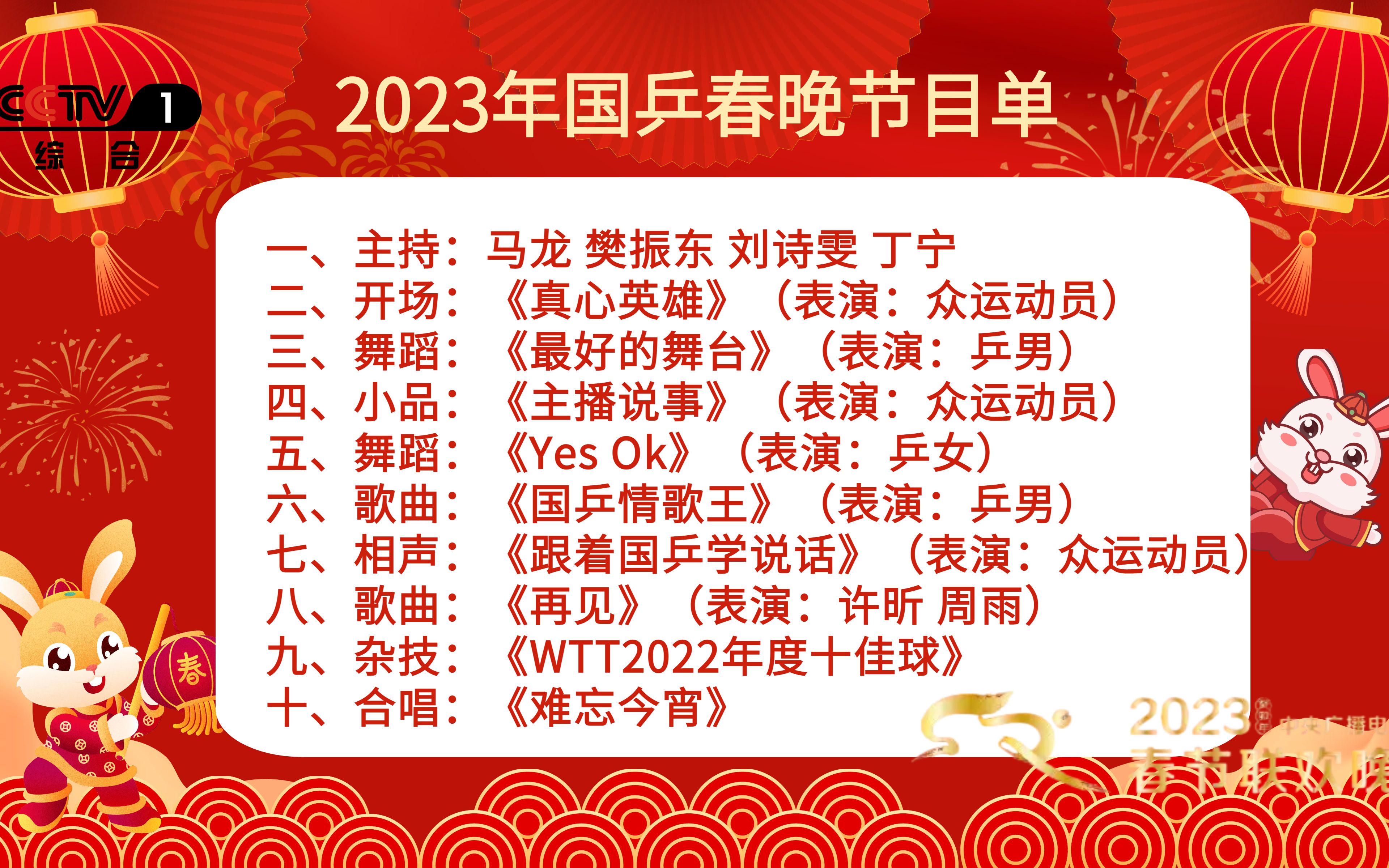 [图]【国乒春晚】2023年国乒春晚完整版 国乒陪您开心过大年