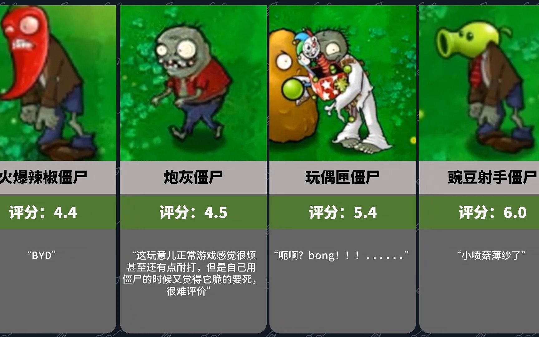 植物大战僵尸僵尸评分排名【虎扑锐评】