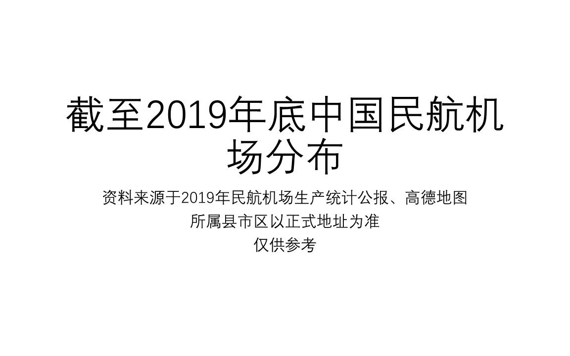 [图]截至2019年底中国民航机场分布【地图填色游戏】