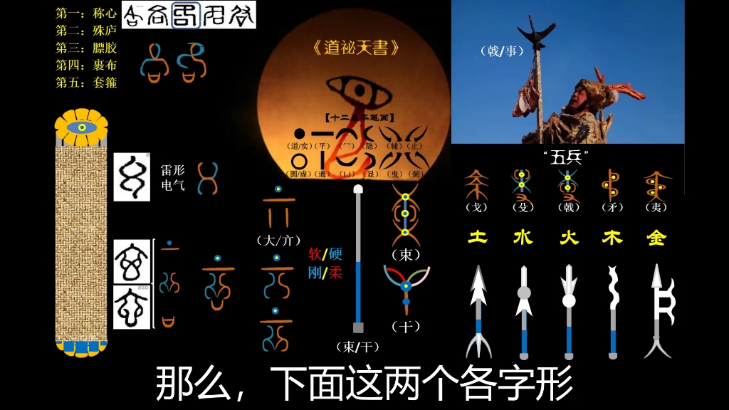 古代“枪杆”的制作工艺和文化内涵!哔哩哔哩bilibili