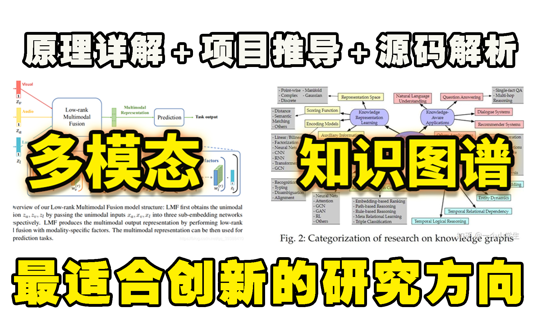 【多模态+知识图谱】目前论文最好出创新点的研究方向!华理博士手把手带你从原理推导到项目实战,学完就能快速跑通巨简单!人工智能|深度学习|多模态...