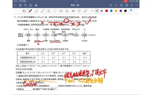 Download Video: 手把手带你做工业流程大题—枣庄一调化学17题