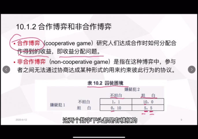 [图]第68讲合作博弈和非合作博弈